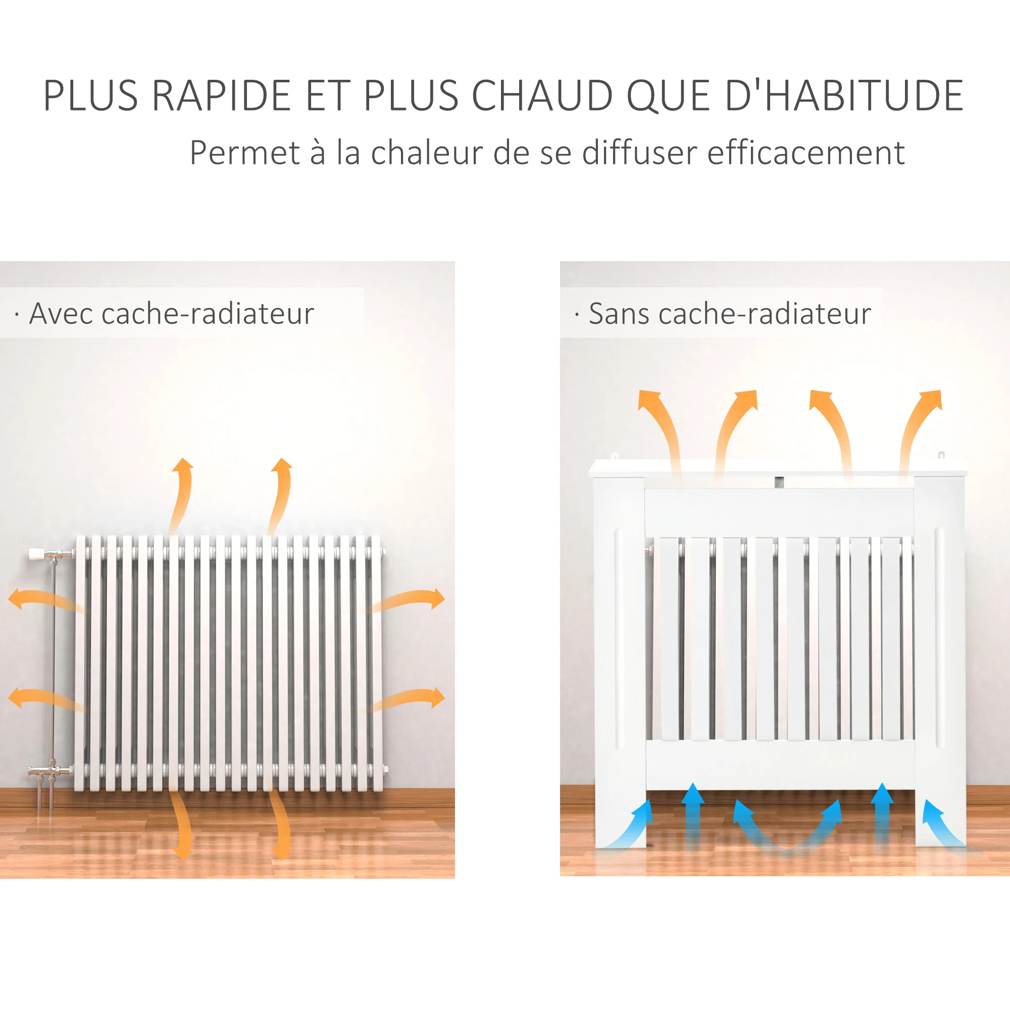 Cache-radiateur couverture radiateur grille d'aération verticale à lattes 78L x 19l x 81H cm en bois Blanc - Image 5