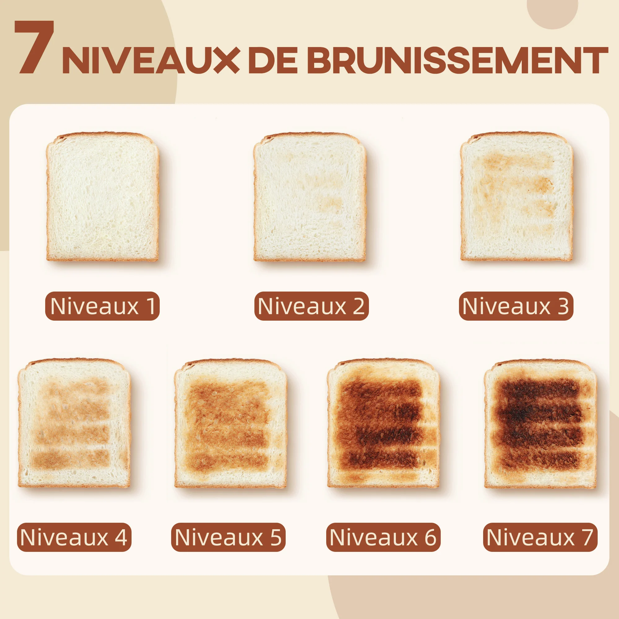 Ensemble bouilloire et grille-pain en inox 2200 W et 1,7 L, grille-pain 2 tranches, 7 niveaux de brunissage, chauffage rapide, thermostat Strix, filtre anticalcaire et plateau à miettes, vert - Image 7