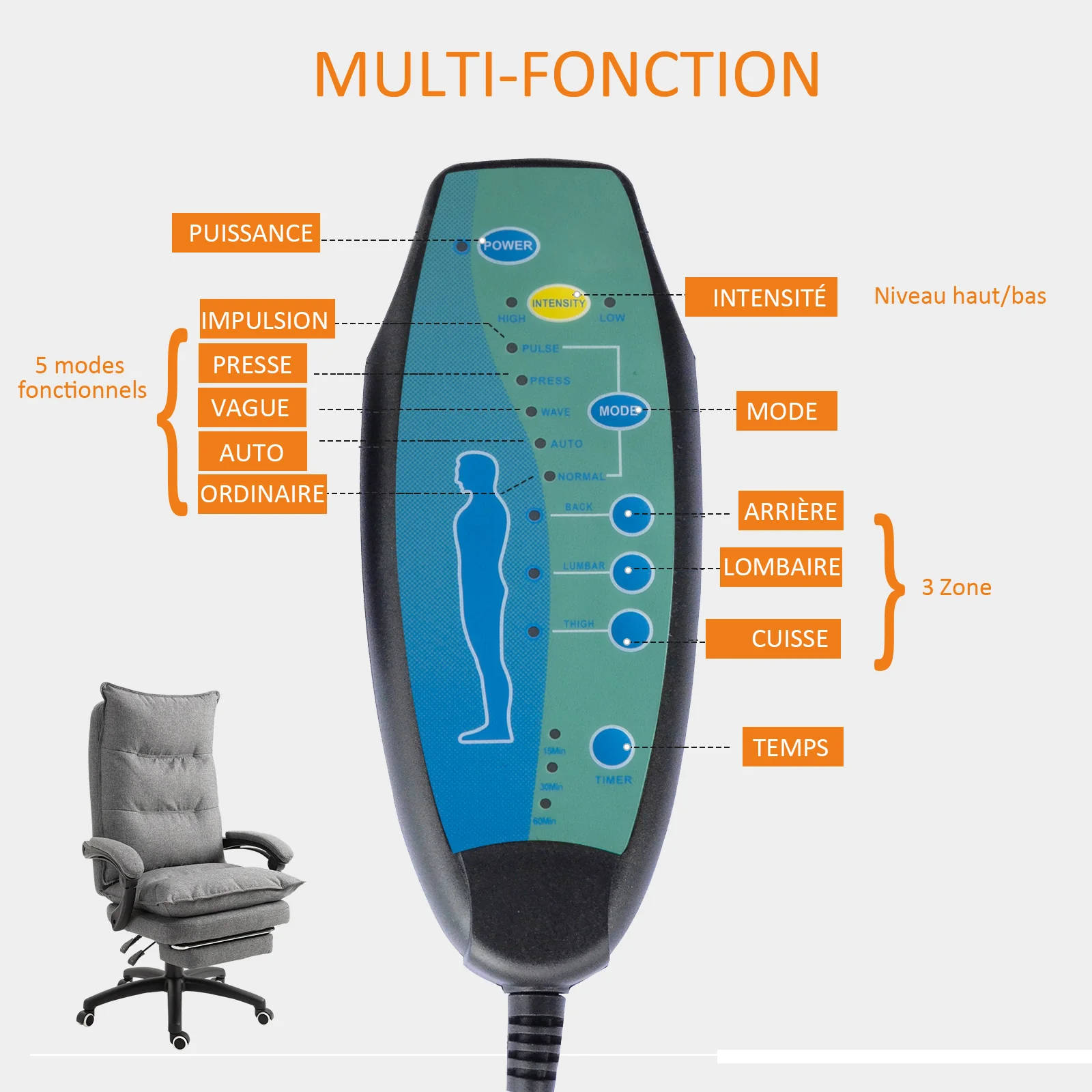 Fauteuil de bureau massant, chaise de bureau, chaise ergonomique avec hauteur réglable, dossier inclinable, repose-pied intégré et télécommande filaire, pivotant à 360°, toile de lin gris - Image 5