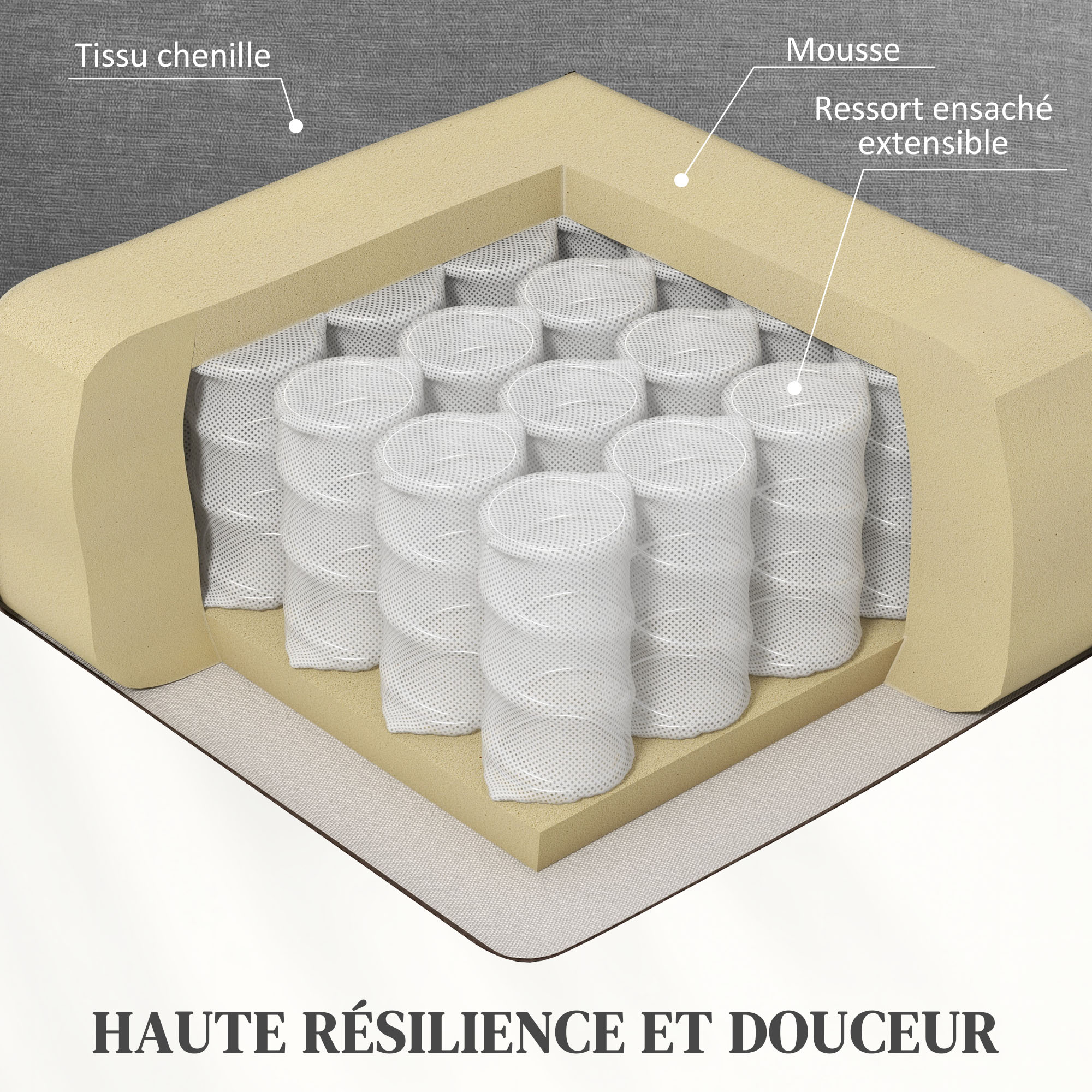 Fauteuil releveur électrique, fauteuil relax électrique, avec fonction massage et chaleur, inclinaison réglable, repose-pied, 2 télécommandes, dim. 97L x 90l x 102H cm gris foncé - Image 7