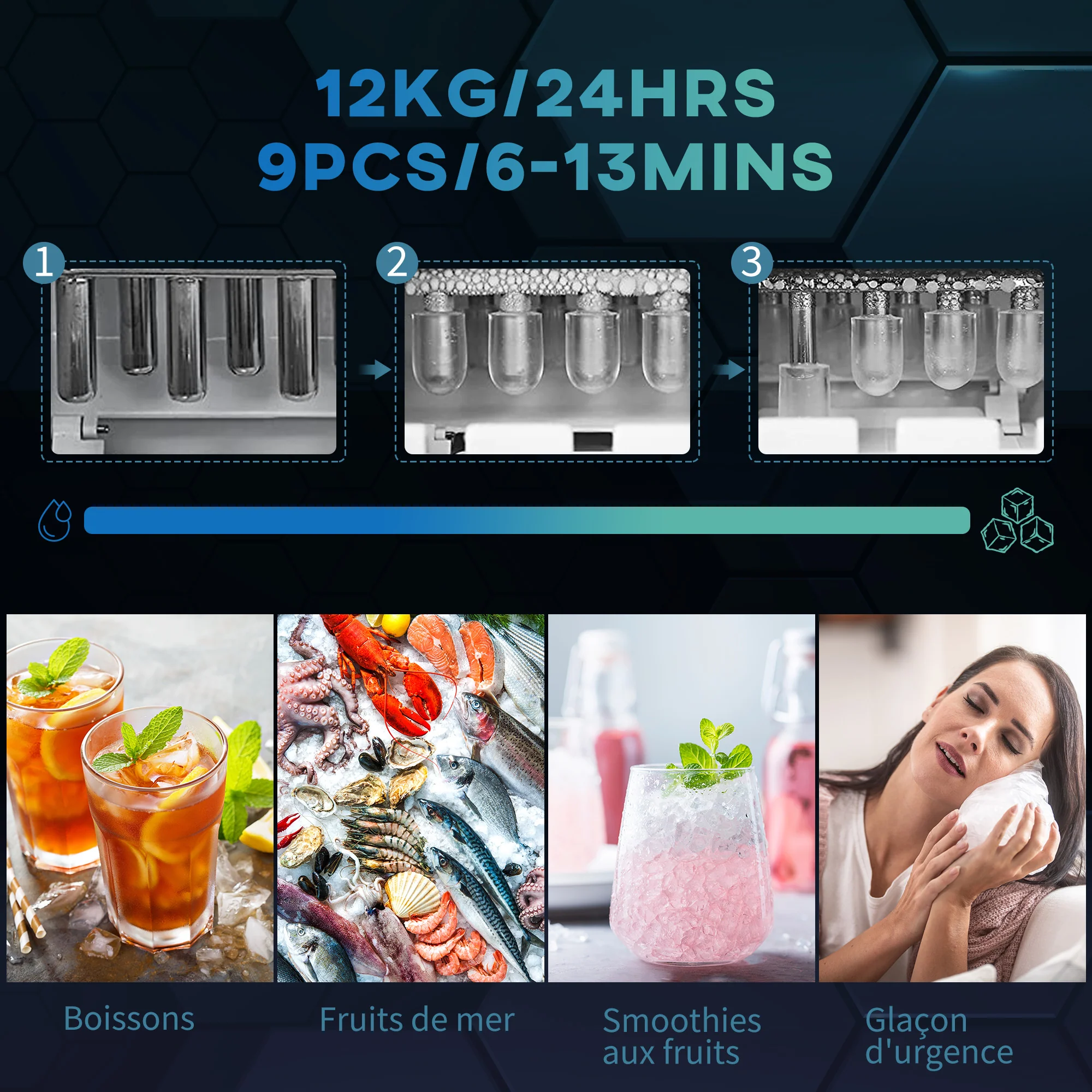Machine à glaçons autonettoyante, 12kg en 24h, 9 glaçons en 6-13 minutes, ice maker Portable Avec Poignée, panier et pelle, pour la maison/cuisine/camping, noir - Image 5