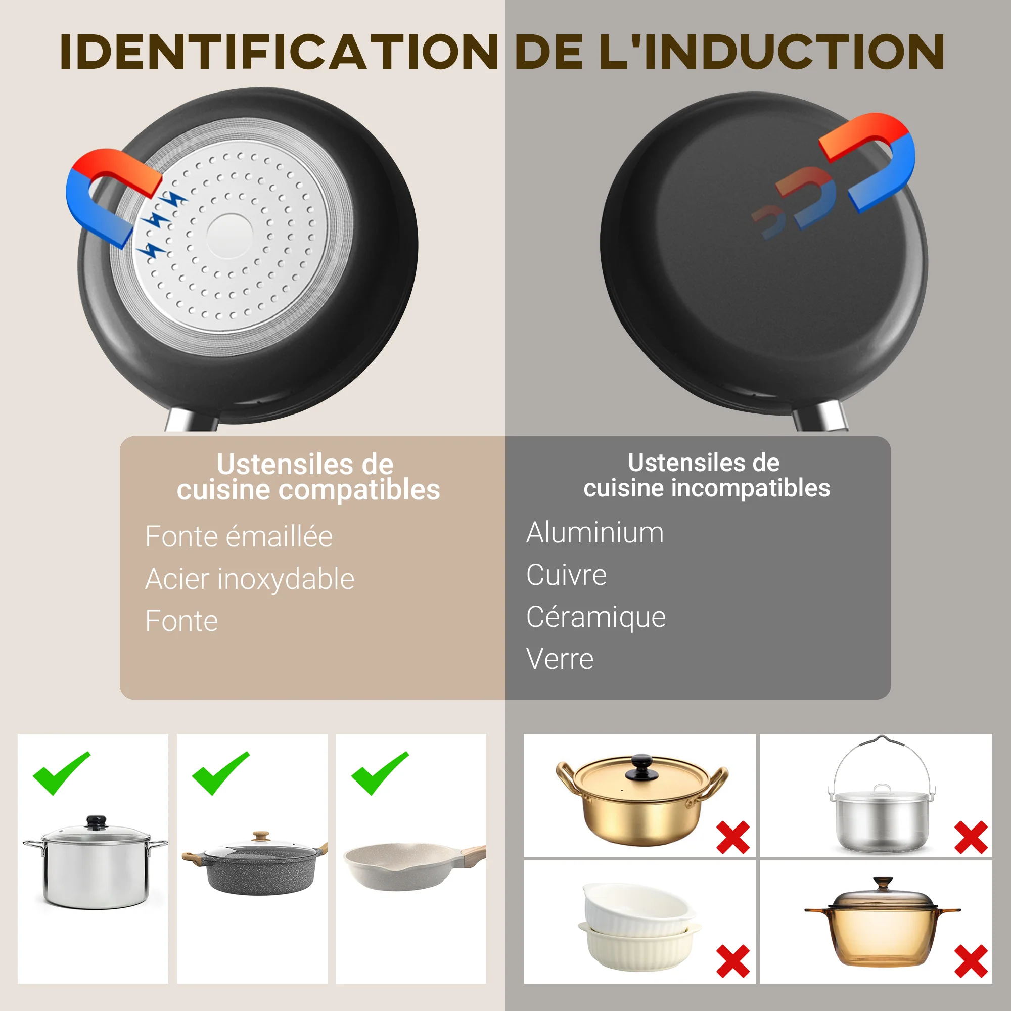 Plaque à induction portable 2 feux3500 W plaque de cuisson électrique avec 10 niveaux de température et 8 réglages de puissance, minuterie 3H, écran tactile LED, verrouillage enfant, noir - Image 10