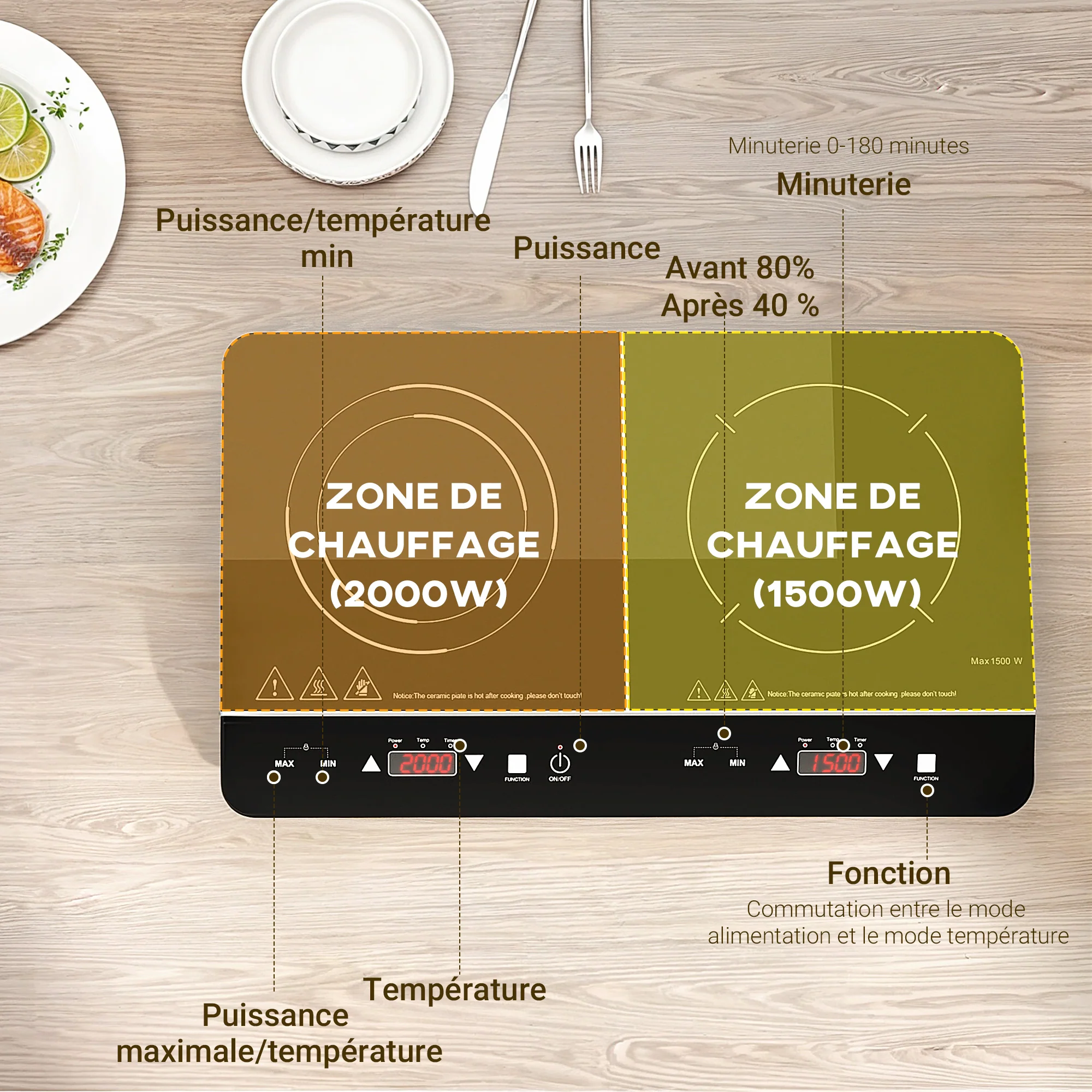 Plaque à induction portable 2 feux3500 W plaque de cuisson électrique avec 10 niveaux de température et 8 réglages de puissance, minuterie 3H, écran tactile LED, verrouillage enfant, noir - Image 8