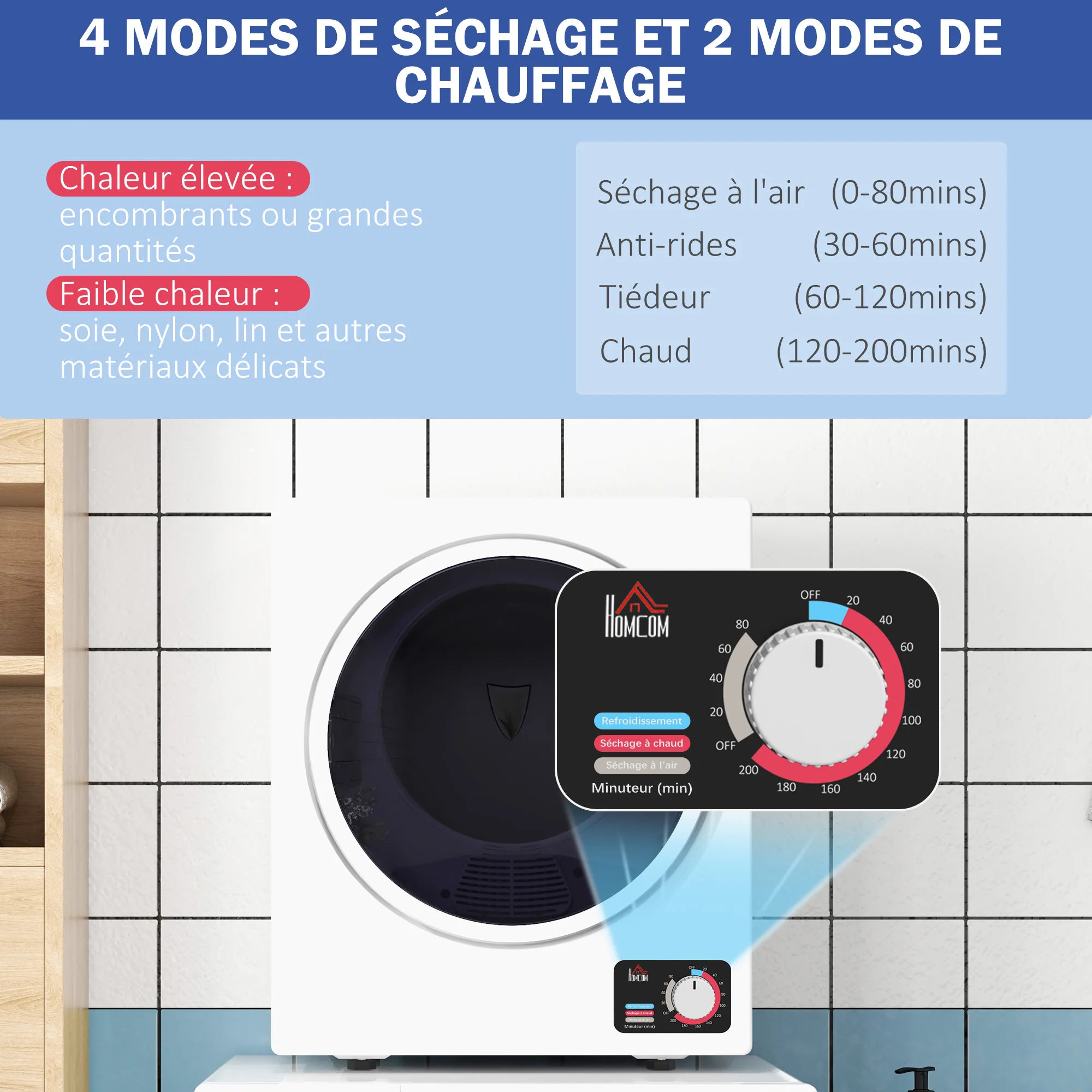 Sèche-linge à évacuation portable, sèche-linge électrique 850 W, 4 Kg, 4 modes de séchage, 2 niveaux de chauffage, cuve en acier inoxydable, installation murale, pour appartement dortoir, blanc - Image 4