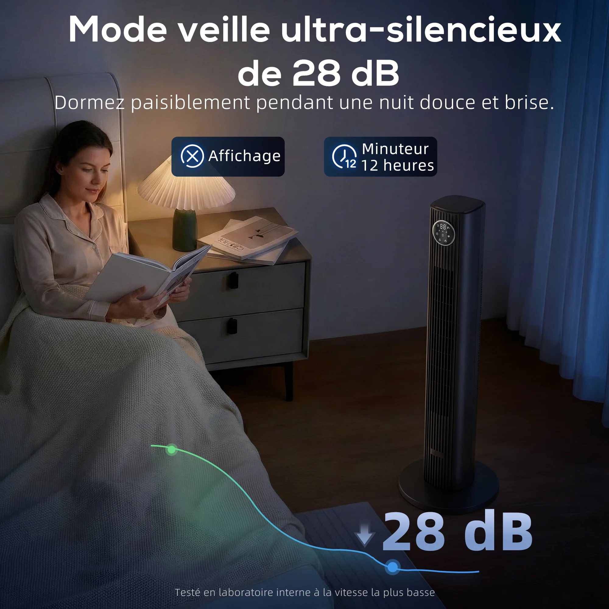 Ventilateur colonne silencieux 28dB, vitesse 8m/s, ventilateur tour pour chambre, 90,5cm de haut, oscillant à 80°, écran LED, télécommande, 12 vitesses, 4 modes, minuterie 12H, noir - Image 7